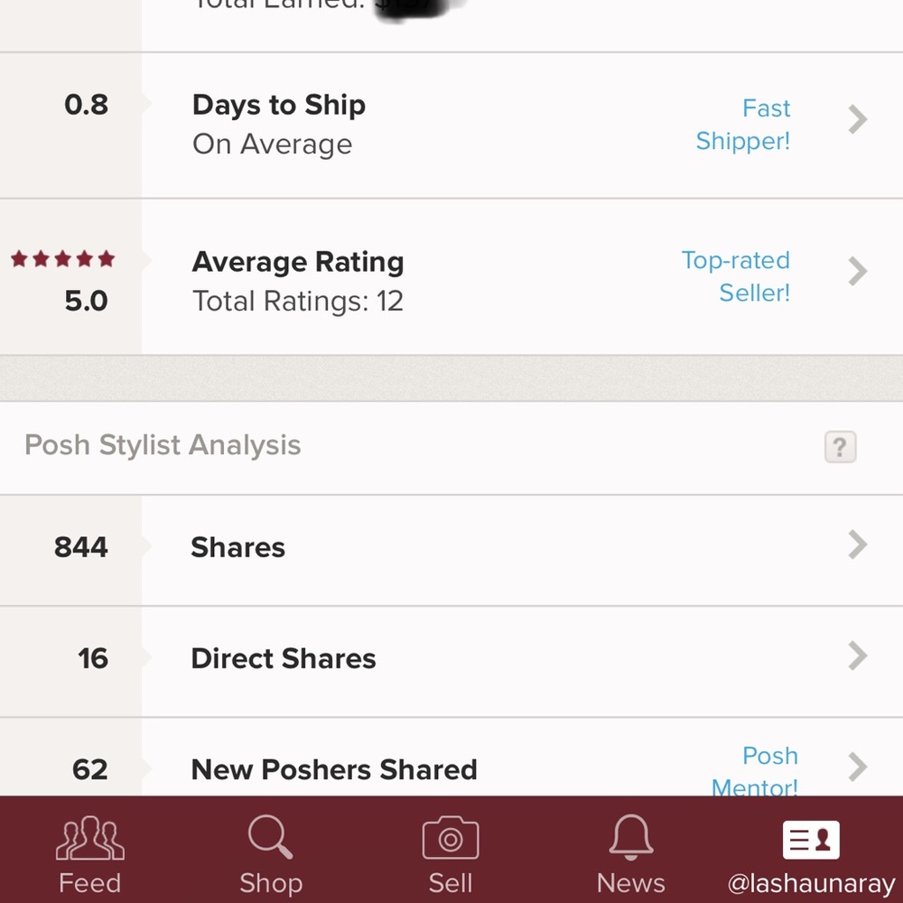 Top Rated and Fast Shipper
